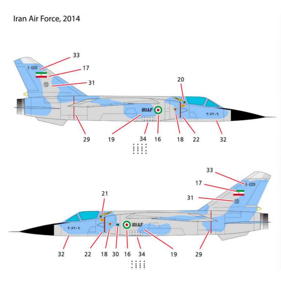 Model Kit F1 - AC12665 ACADEMY 1/144 Dassault Mirage F1