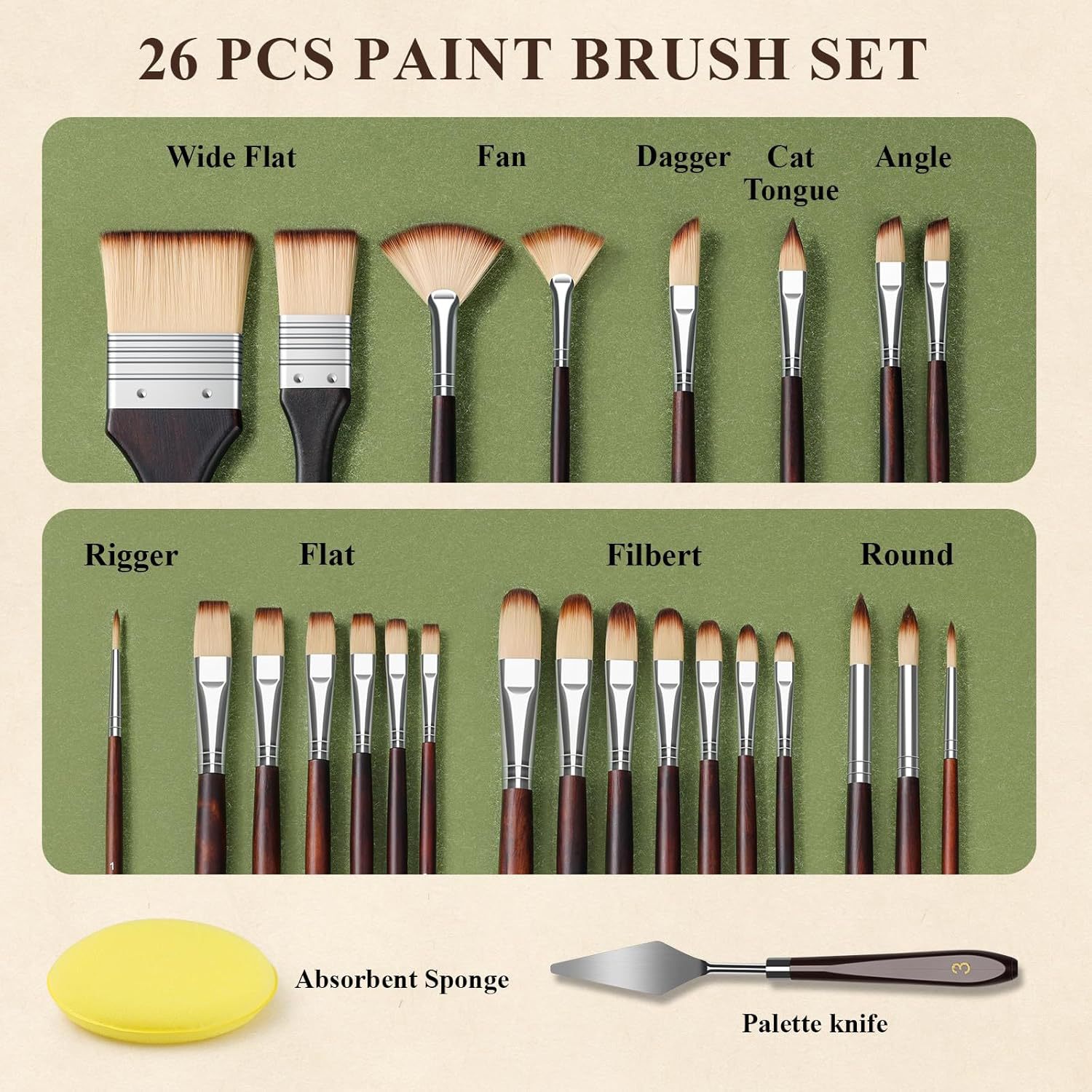 BOMEIJIA 26 Parça Naylon Fırça - Model Kit Acrylic Paint incelemesi ve fiyatı