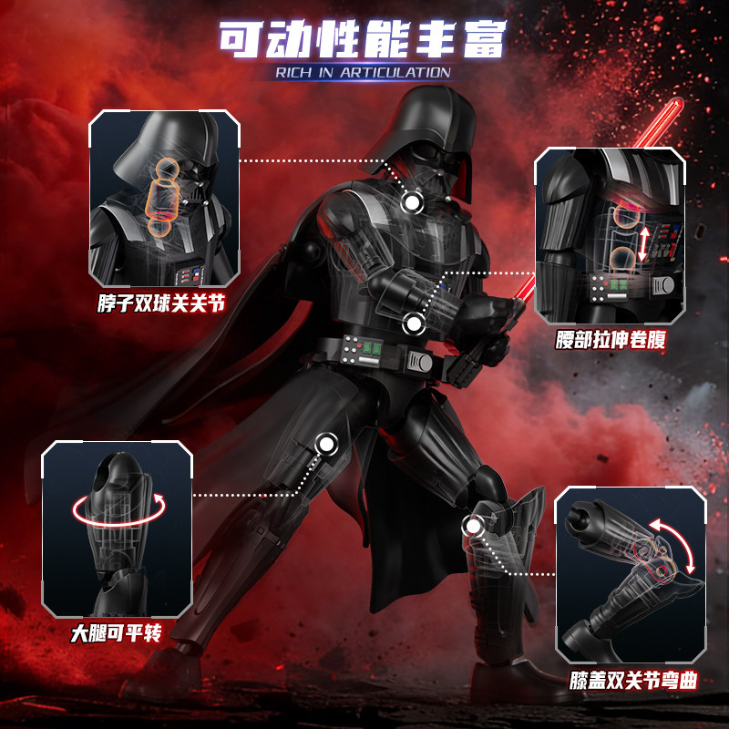 Stokta Blokees Star Wars Galax - Model Kit Figure incelemesi ve fiyatı