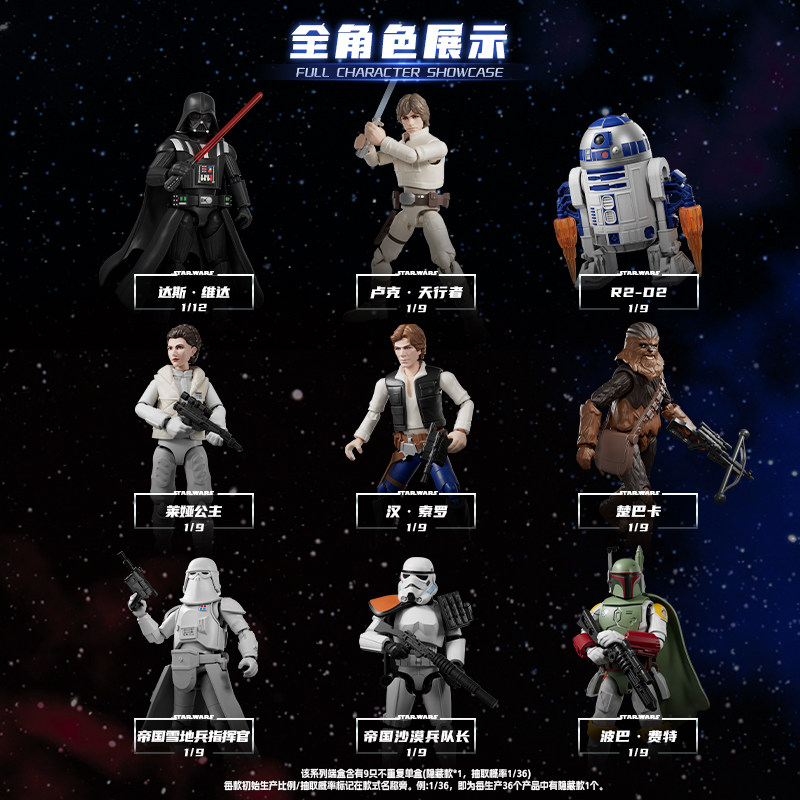 Stokta Blokees Star Wars Galax - Model Kit Figure incelemesi ve fiyatı