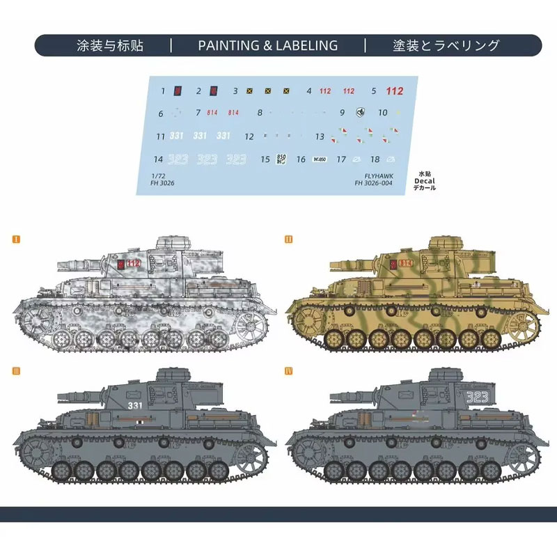 1/72 Flyhawk model yapım kitle - Model Kit F1 incelemesi ve fiyatı
