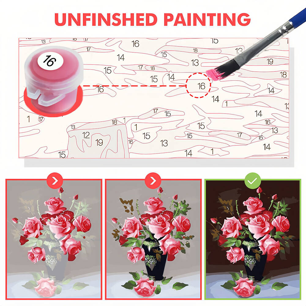 Sayılara göre DIY Boyama Kedi  - Model Kit Acrylic Paint incelemesi ve fiyatı