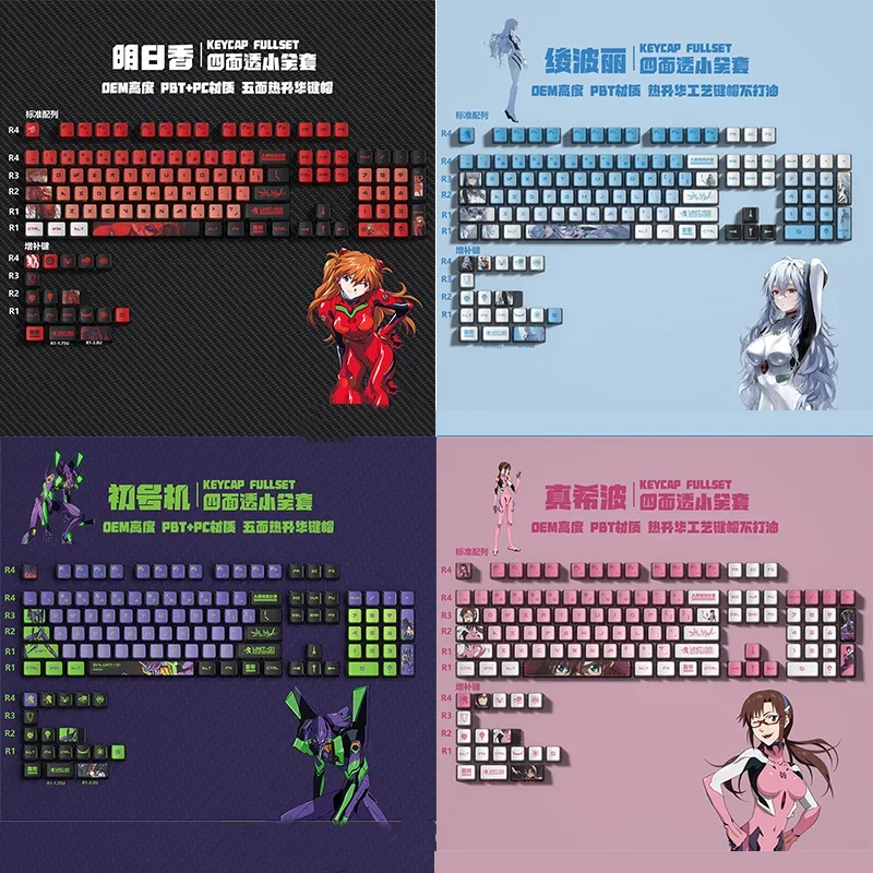 EVANGELION Eva Keycaps XDA EVA - Model Kit Eva 00 incelemesi ve fiyatı