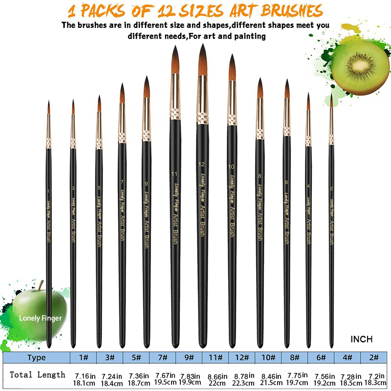 12/24/48 adet Boya Fırçaları S - Model Kit Acrylic Paint incelemesi ve fiyatı