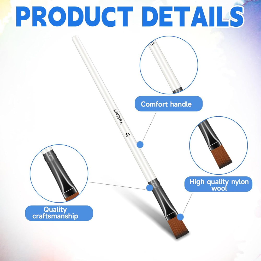 Yutiars Profesyonel Sanatçı Bo - Model Kit Acrylic Paint incelemesi ve fiyatı