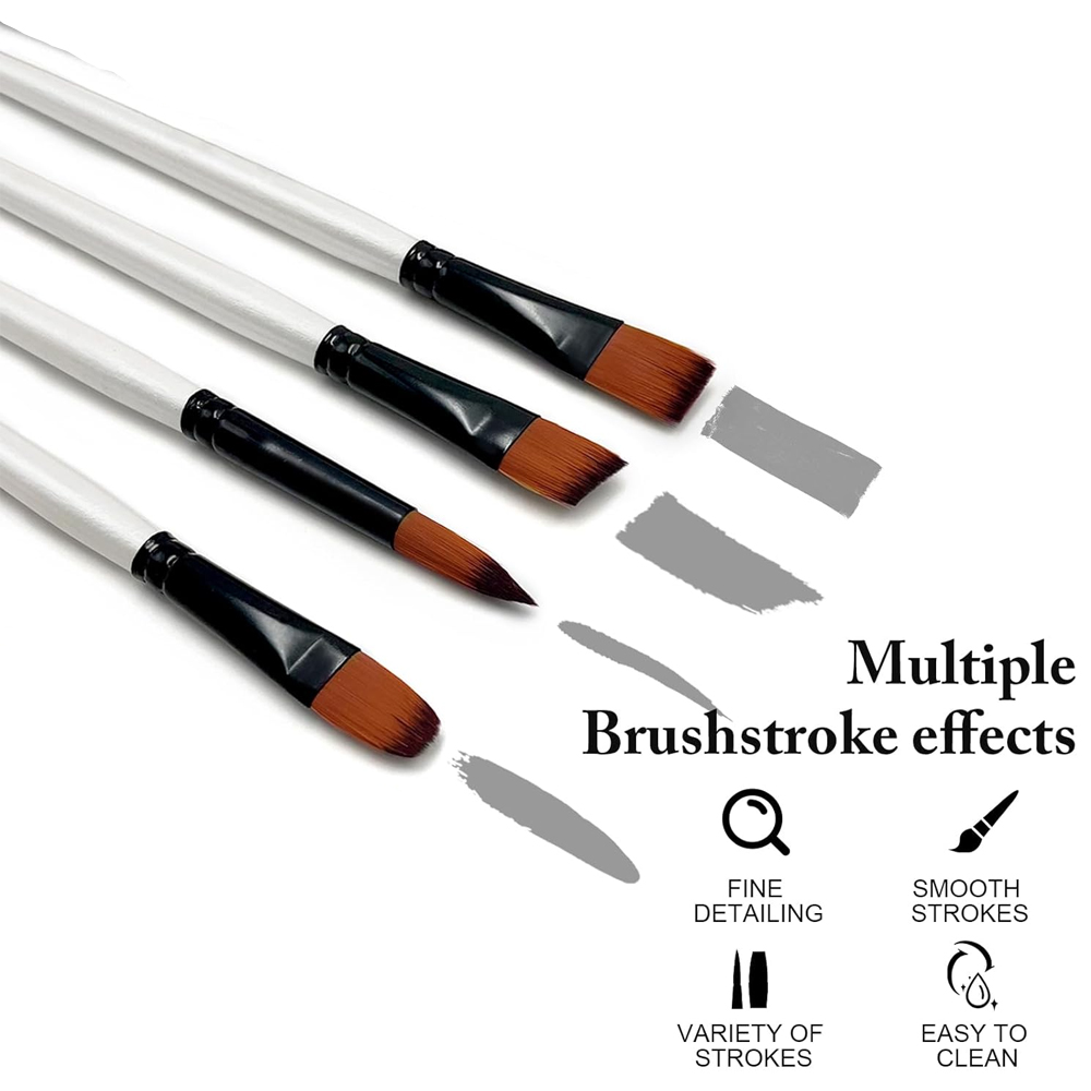 Yutiars Profesyonel Sanatçı Bo - Model Kit Acrylic Paint incelemesi ve fiyatı