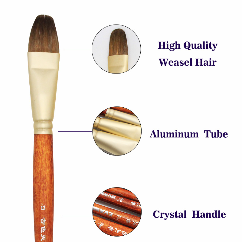 6 adet set Yüksek dereceli Saç - Model Kit Acrylic Paint incelemesi ve fiyatı