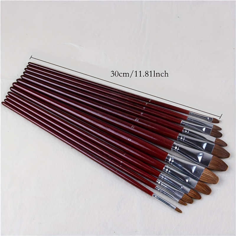 6 adet/takım Yüksek dereceli Ç - Model Kit Acrylic Paint incelemesi ve fiyatı