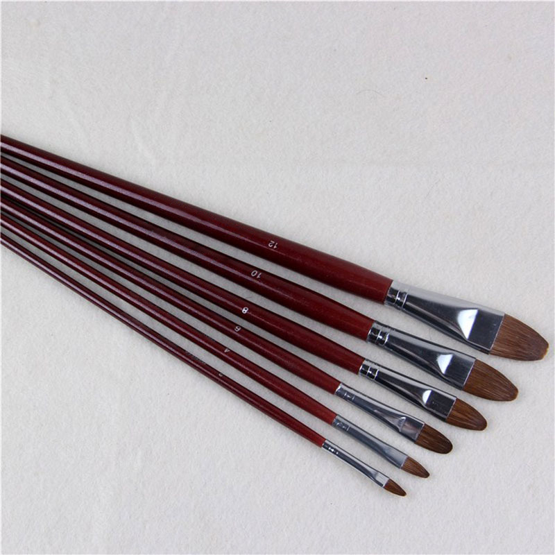 6 adet/takım Yüksek dereceli Ç - Model Kit Acrylic Paint incelemesi ve fiyatı